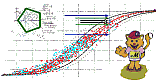 Vortrag, abstract und Agenda: logikur per prognosis